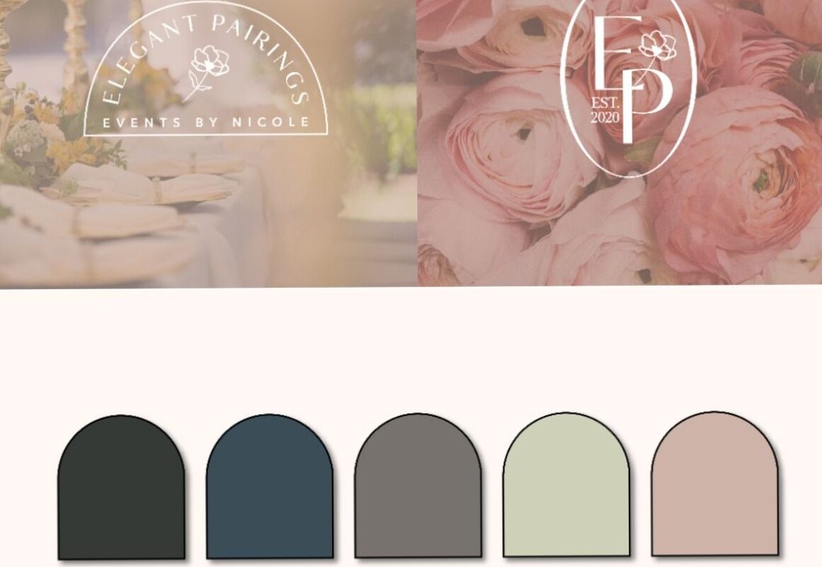 ✨ 🎀 Modern Feminine Wedding Planner Logo | 222 Design Co. | secret to staying productive