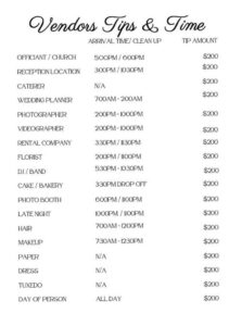 📝 📌 Modern Wedding Planner Binder Instant Download | Digital Design | Creative Assets | stay inspired all year long