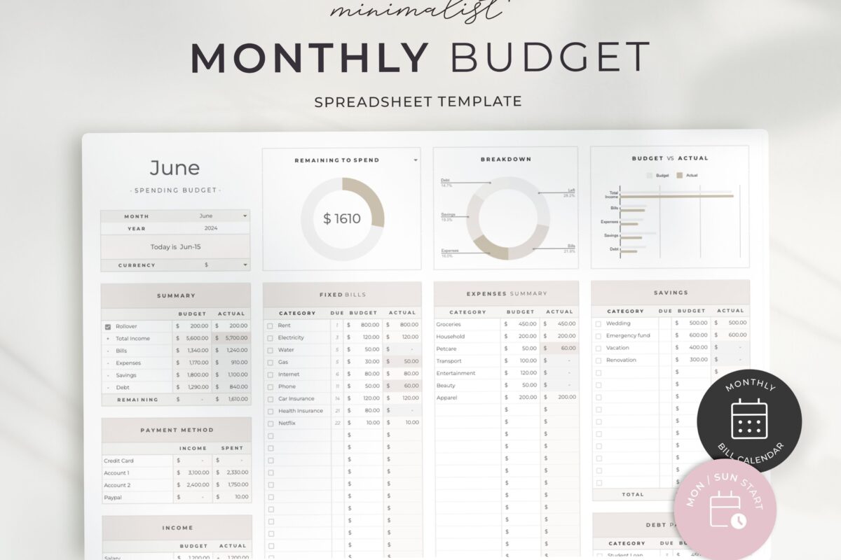 🌸 💌 Monthly Budget Planner | Digital Design & Creative Assets | secret to staying productive
