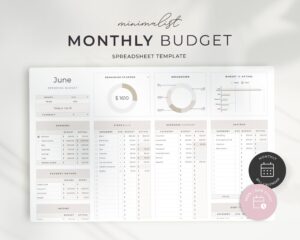 🌸 💌 Monthly Budget Planner | Digital Design & Creative Assets | secret to staying productive