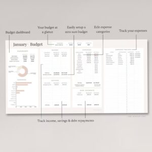 Monthly Google Sheets Budget Dashboard | Digital Design — 👰 💍 2026 efficiency hack