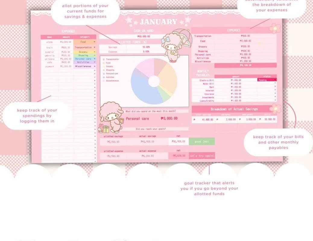 🕯️ 🕯️ no-stress tracker: Cute PIANO Budget Tracker for Google Sheets | Financial Planner Design