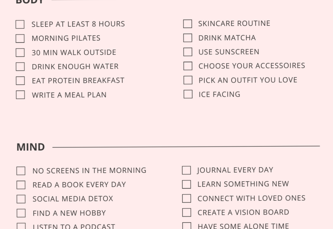🖌️ 🖌️ no-stress tracker: Deine Self Care Checklist – Digital Design & Planner Assets
