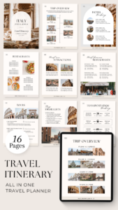📌 📊 no-stress tracker: Editable Travel Itinerary Template for Honeymoon & Holiday Planning