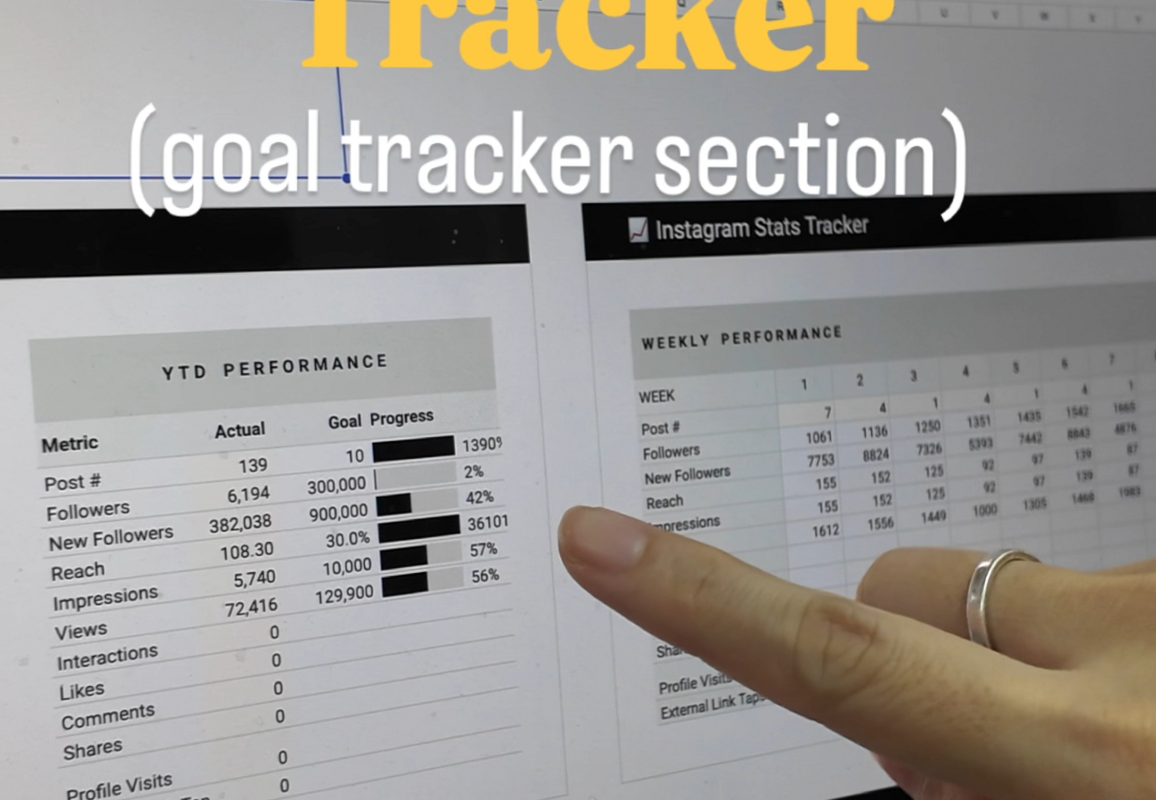 🍰 🌸 no-stress tracker: Goal Tracker for Digital Planners & Creative Assets | Beginner Tutorial