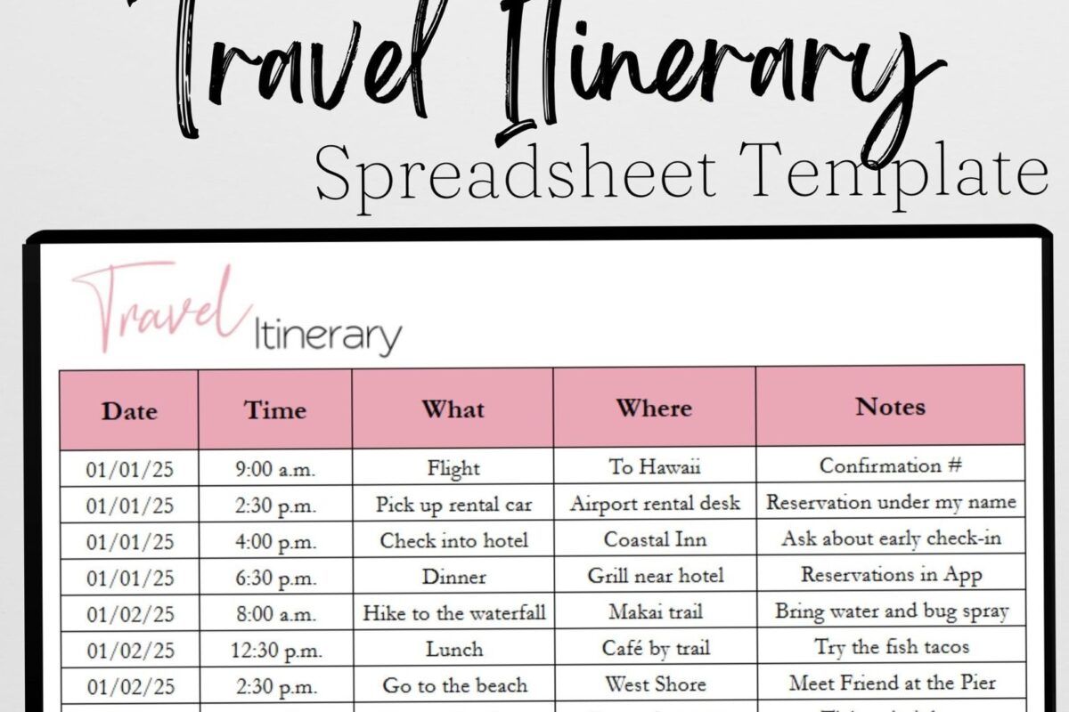 🌿 ✨ no-stress tracker: Plan Your Vacation Effortlessly with This Top Travel Itinerary Template for Google Sheets & Excel