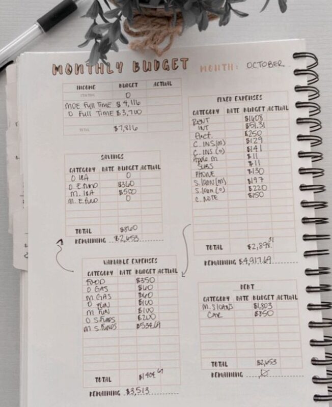 October Budget Planner | Digital Design Templates — 📅 📊 secret to staying productive