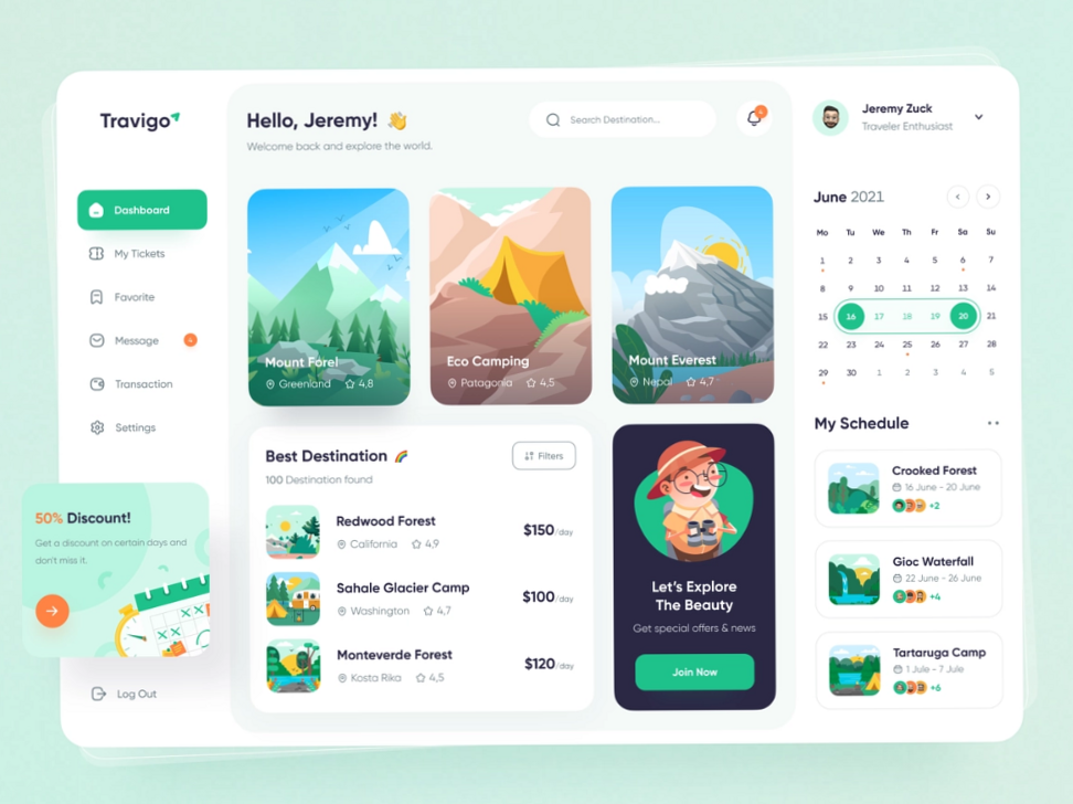 🎀 🌿 only tool for life admin: Travigo: Your Personal Travel Dashboard & Creative Planner