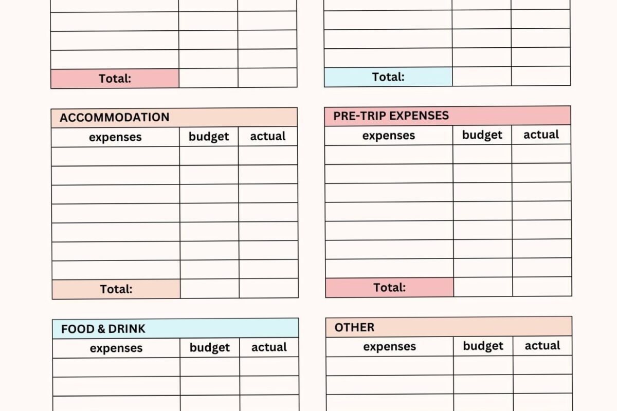 Pastel Digital Travel Planner for Simple Budgeting — 🍰 🥂 romanticize your routine