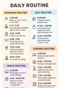 Perfect Daily Routine for Productivity & Glow-Up 🌸📚 — 🌸 🌸 stay inspired all year long