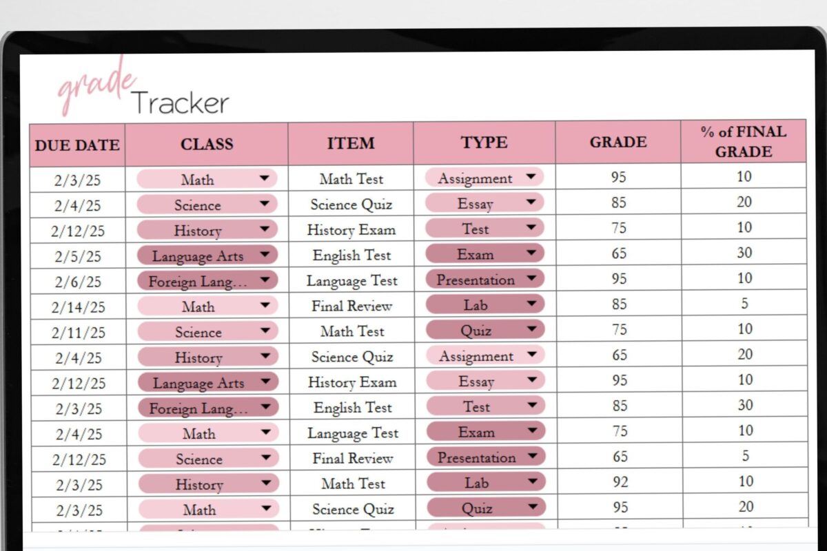 Plan Your Semester with This Student Planner Template — 📊 📁 romanticize your routine