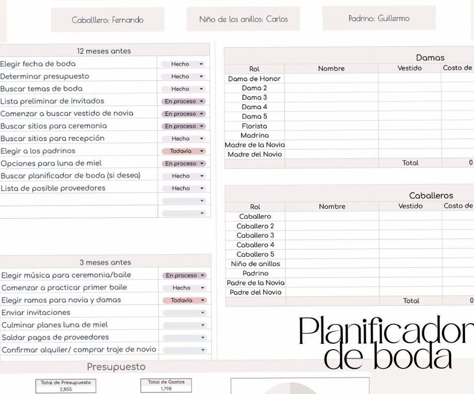 🪄 📍 pro digital dashboard: Planeador de Boda en Google Sheets — Diseño Digital