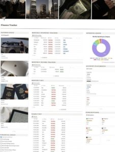 📊 📌 pro digital dashboard: Ultimate Notion Planner: That Girl Life (9+ Pages!)