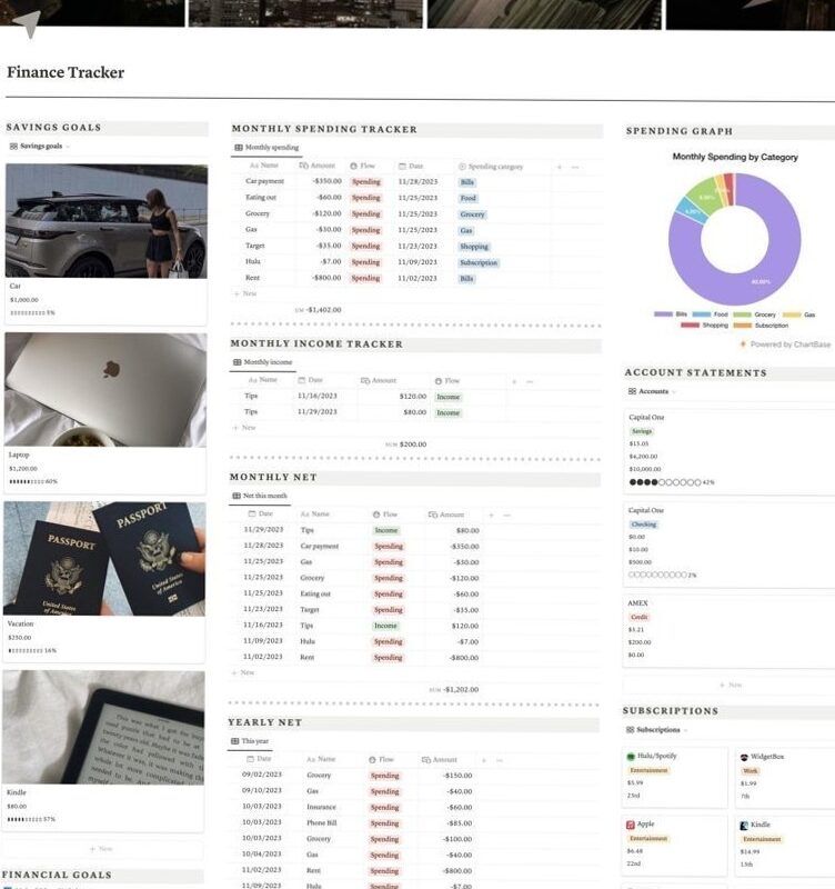 📊 📌 pro digital dashboard: Ultimate Notion Planner: That Girl Life (9+ Pages!)