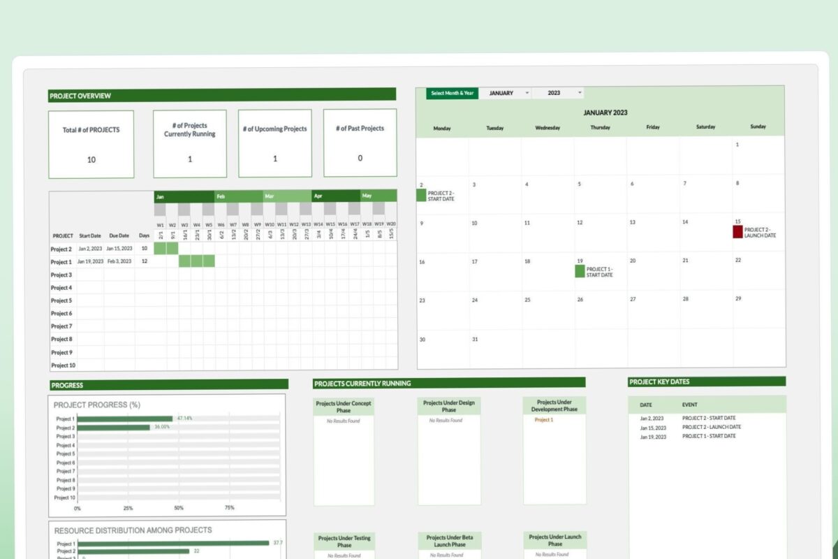 Project Management Template | Task Manager & To-Do List for Teams in Google Sheets — 🕯️ 🎀 romanticize your routine