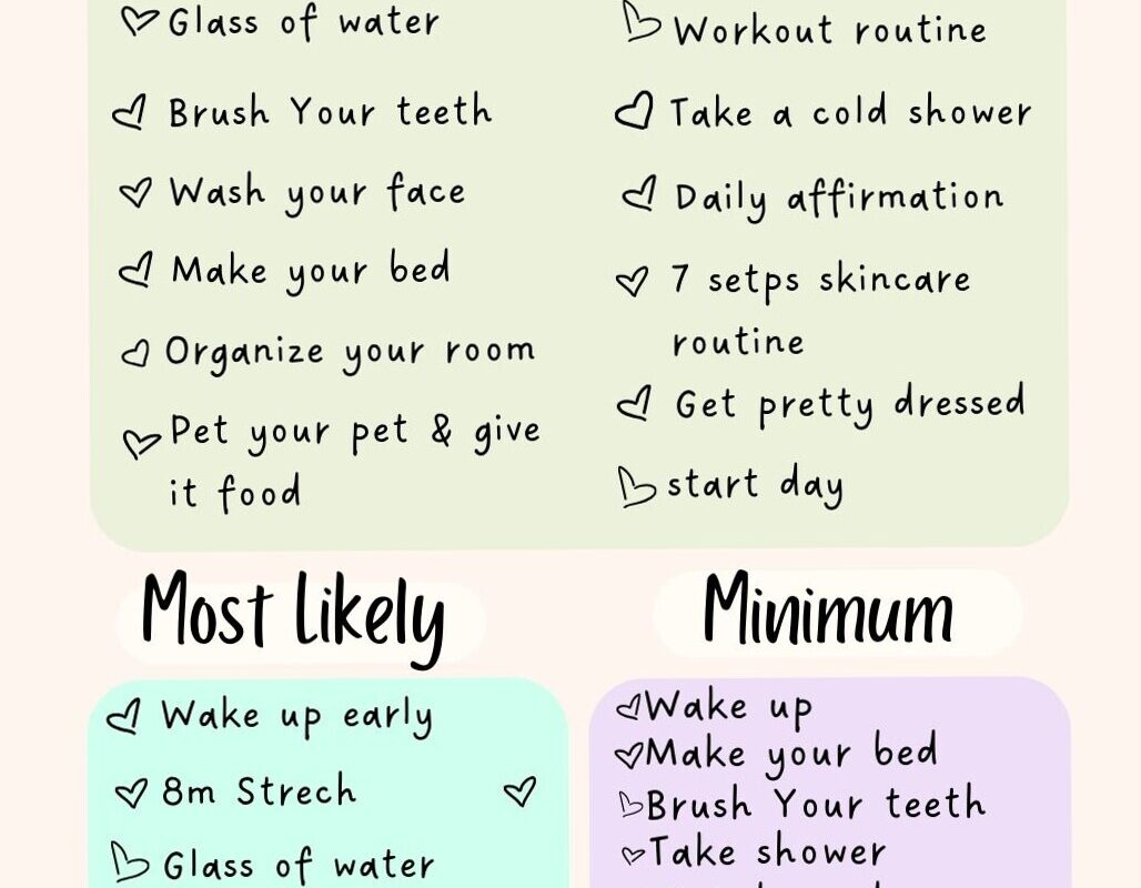 📌 📅 romanticize your routine: Morning Routine for Digital Designers & Creative Planners