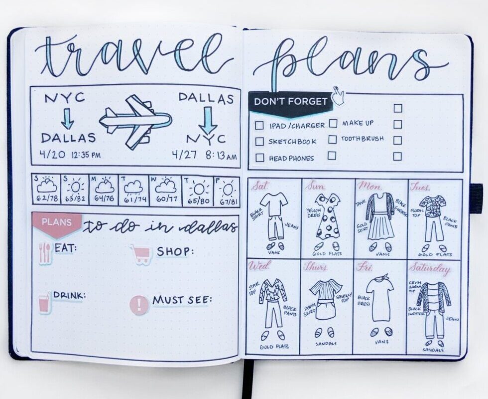 🪄 📍 romanticize your routine: Organize Your Travel Plans in Your Journal