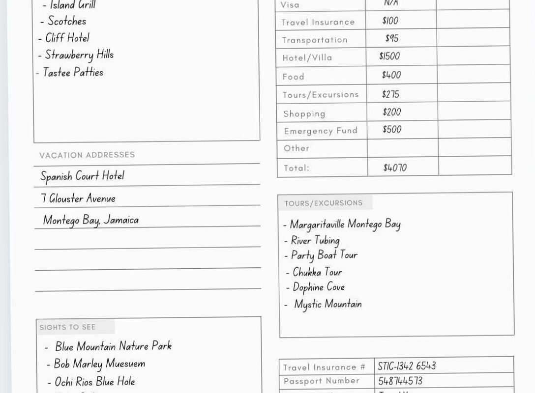 🕯️ ✨ romanticize your routine: Summer Vacation Planner: Budget-Friendly Travel Design