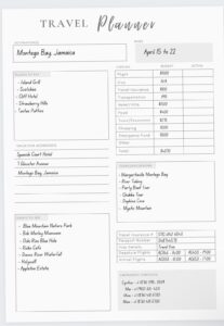 🕯️ ✨ romanticize your routine: Summer Vacation Planner: Budget-Friendly Travel Design