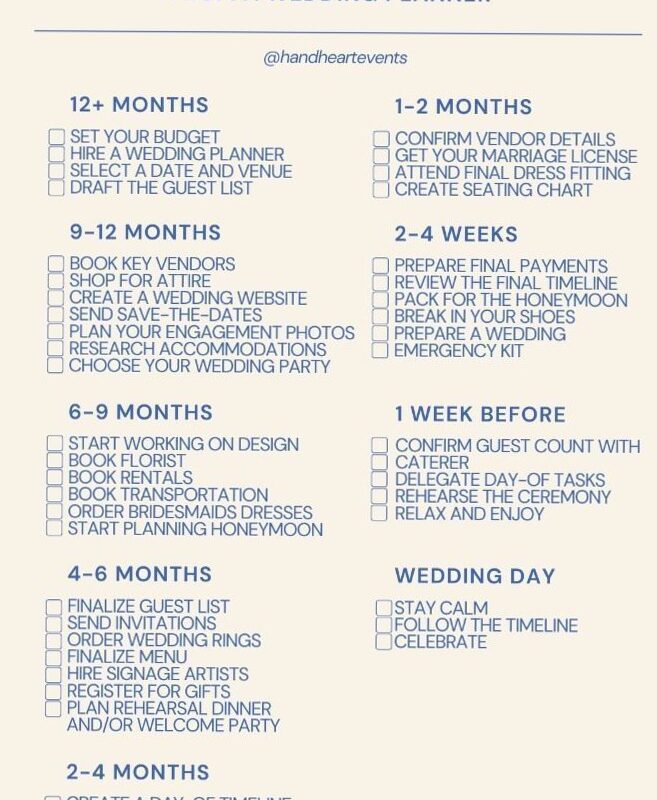 📅 🖇️ romanticize your routine: The Ideal Wedding Planning Timeline | Luxury Wedding Planner | Hand & Heart