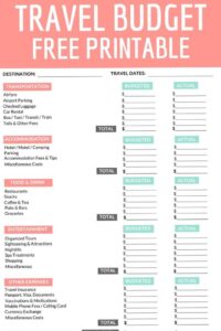 👰 👰 romanticize your routine: Travel More, Spend Less: Debt-Free Adventure Tips