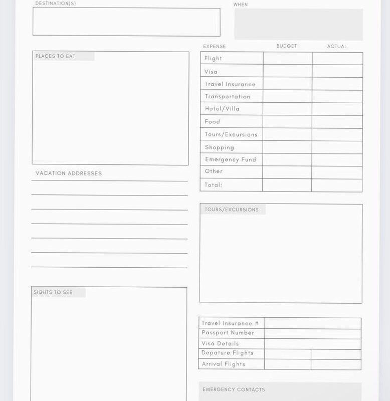 🎀 ✨ romanticize your routine: Ultimate Vacation Planner: Excel Templates for Trip Organization