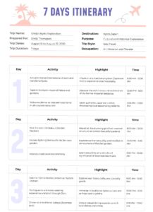 🖌️ 🖌️ seamless organization hack: 7-Day Itinerary Template | Free Google Docs Design