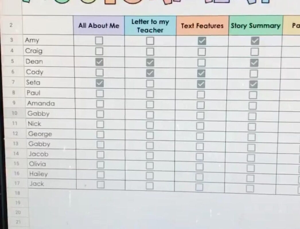 🍰 🌸 seamless organization hack: Classroom Organization Tools: Digital Tracker & Homework Checklist