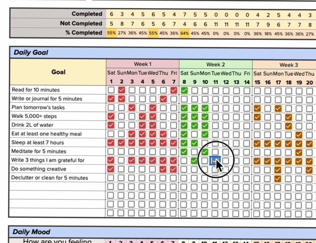 📁 📝 seamless organization hack: Habit Tracker Template | Digital Design & Planner Asset