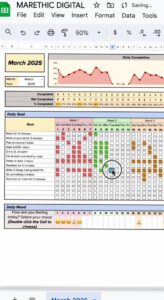 📁 📝 seamless organization hack: Habit Tracker Template | Digital Design & Planner Asset