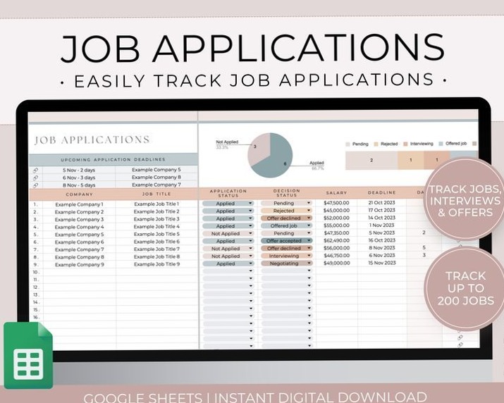 📊 🖇️ seamless organization hack: Job Application Tracker | Google Sheets | Library Job Planner