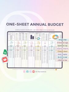 🖌️ 🎨 seamless organization hack: One Sheet Annual Budget Tracker — Income & Expenses Planner Template