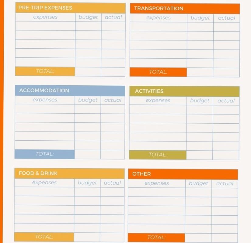 📌 📅 secret to staying productive: Ultimate Trip Budget Planner Template for Stress-Free Travel Savings