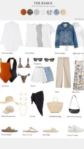 💎 🖌️ secret to staying productive: Ultimate Vacation Packing List for Digital Creatives