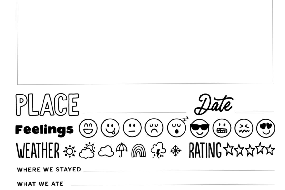 📍 💎 secret to staying productive: 6 Free Travel Printables for Digital Planners