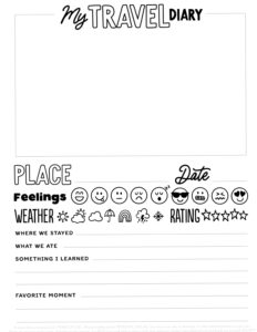 📍 💎 secret to staying productive: 6 Free Travel Printables for Digital Planners