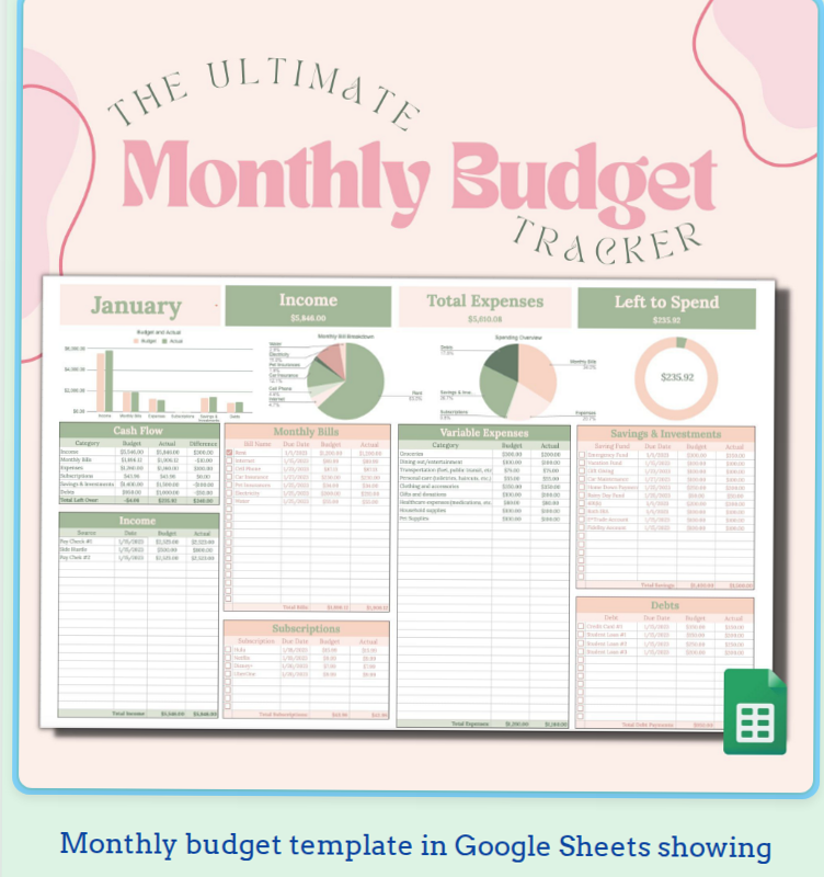 💎 🎨 secret to staying productive: Free Google Sheets Monthly Budget Template