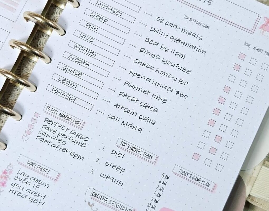 Secret to Staying Productive: Spring Plans | Digital Design & Creative Planner Assets — 🍰 👰 dream life manifestation