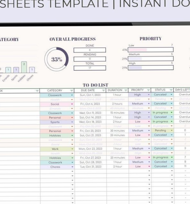 🌈 🎨 secret to staying productive: Free Google Sheets To Do List Template for Task Management & Productivity