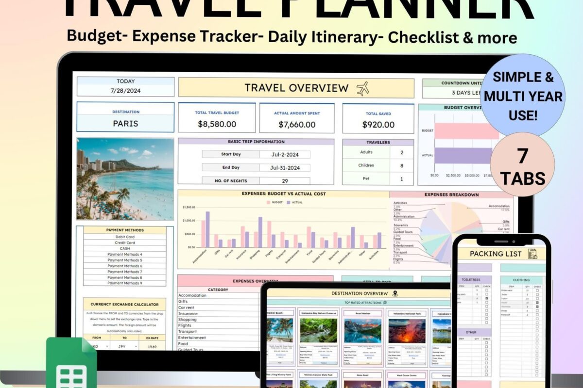 🌸 💍 secret to staying productive: Effortless Travel Planning with Google Sheets: Your Complete Trip Organizer