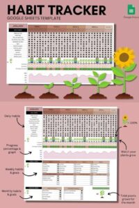 Seguimiento de Hábitos | Plantilla Girasoles 2024 — 🍰 🌸 stay inspired all year long