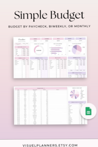 Simple Budget Template for Google Sheets – Easy, Effective & Stress-Free! — ✨ 🎀 secret to staying productive