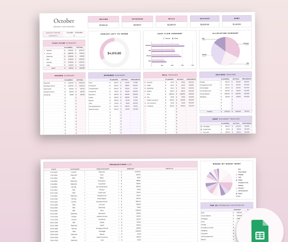 Simple Budget Template for Google Sheets – Easy, Effective & Stress-Free! — ✨ 🎀 secret to staying productive
