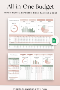 🥂 💌 stay inspired all year long: Stylish Annual Budget Planner for Google Sheets
