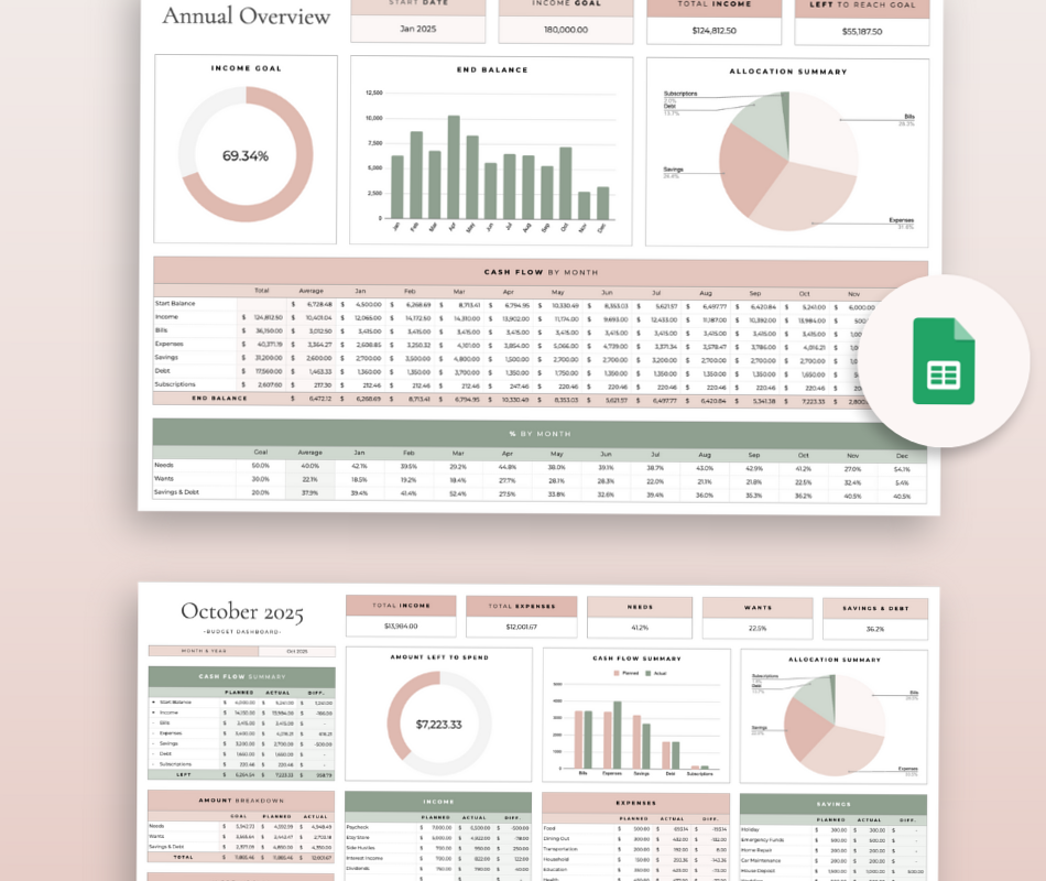🥂 💌 stay inspired all year long: Stylish Annual Budget Planner for Google Sheets