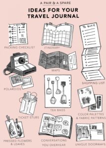 🤍 🌿 stay inspired all year long: Travel Journal Inspiration | Collective Gen