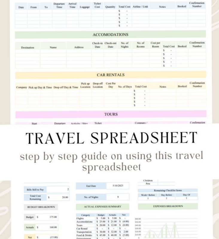 🎨 🖌️ stay inspired all year long: Smart Travel Budget Planner Template for Effortless Trip Budgeting