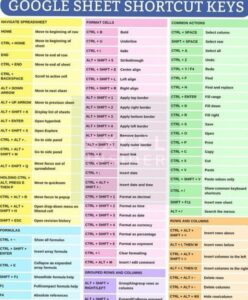🎀 🌿 stay inspired all year long: Google Sheets Templates for Beginners | Minimal Budget Sheet