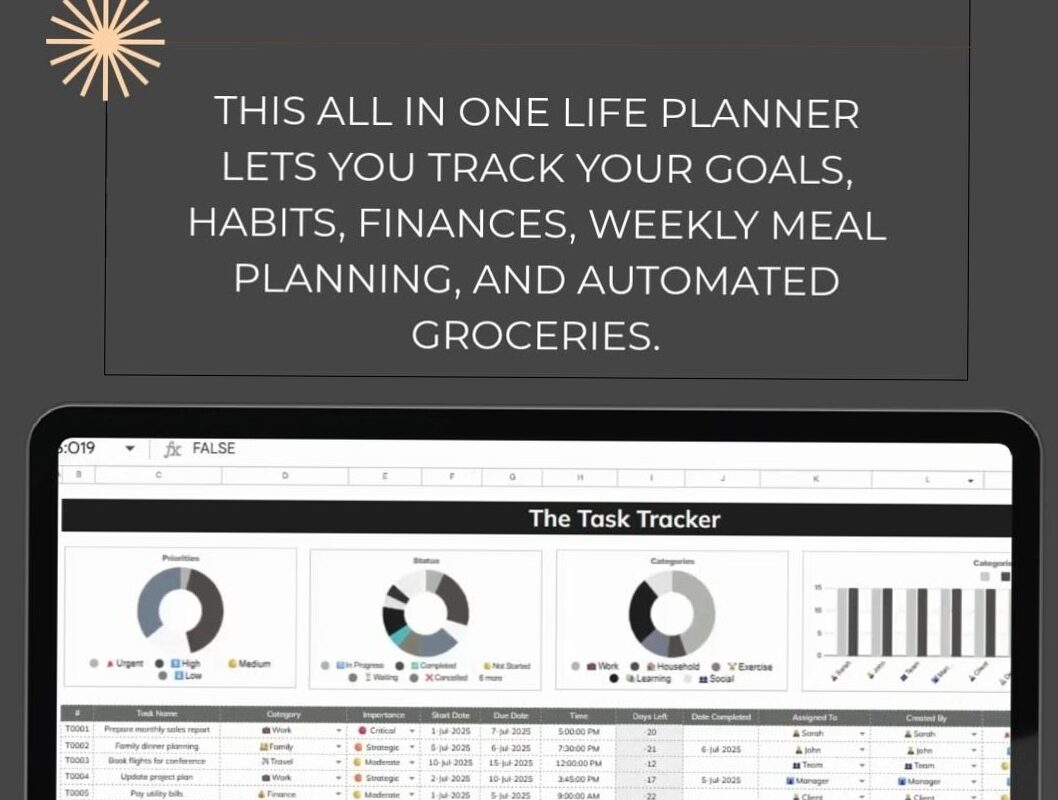 🪄 🎨 stay inspired all year long: Busy Mom Planner | ADHD Digital Planner | Creative Design