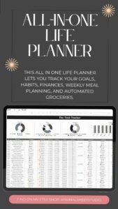 🪄 🎨 stay inspired all year long: Busy Mom Planner | ADHD Digital Planner | Creative Design